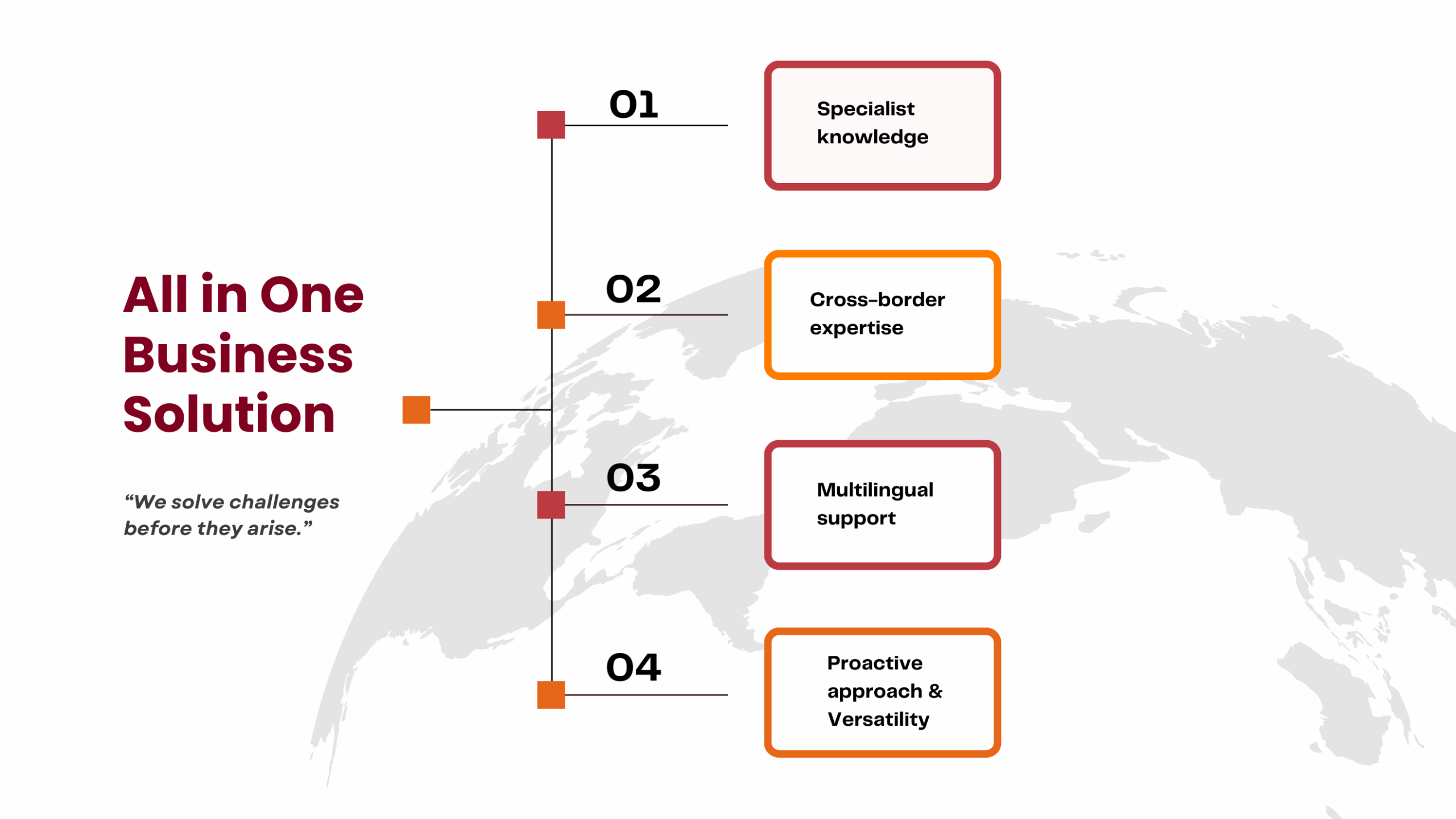 Infographic: Comprehensive business solutions with global expertise.